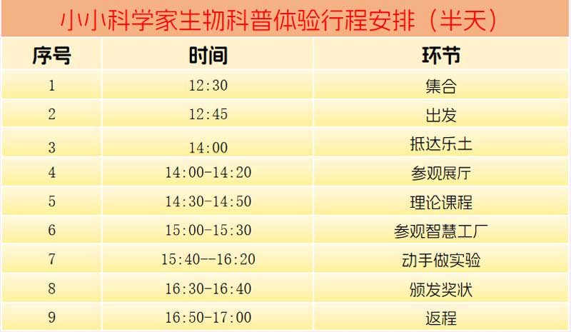 基因小科学家体验之旅，火热报名中......